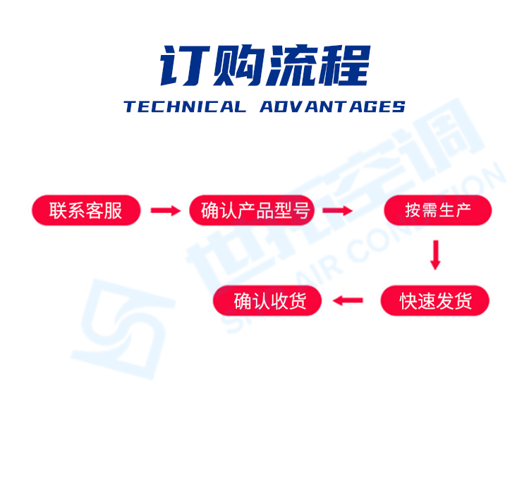 高大空間側(cè)出風空氣處理機組_12