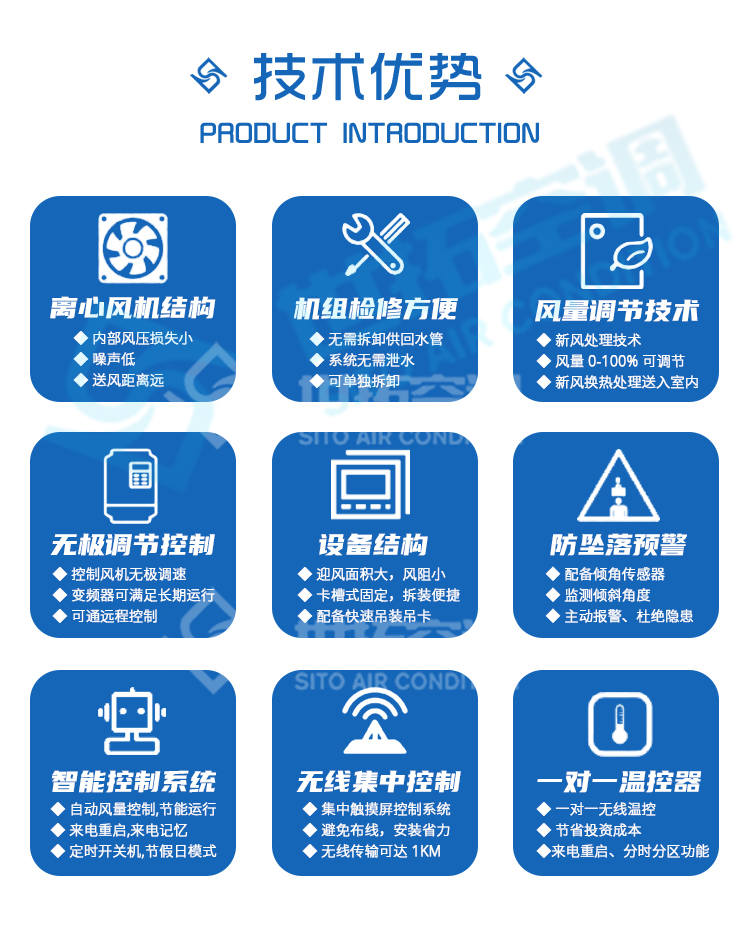 高大空間側(cè)出風(fēng)暖風(fēng)機組_03