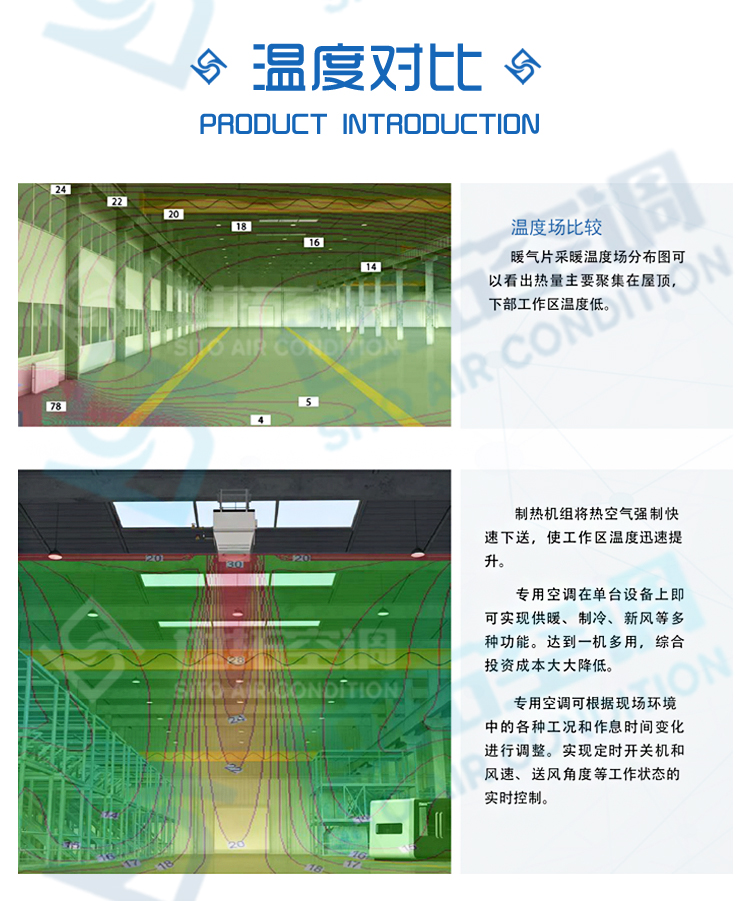 高大空間側(cè)出風(fēng)暖風(fēng)機組_07