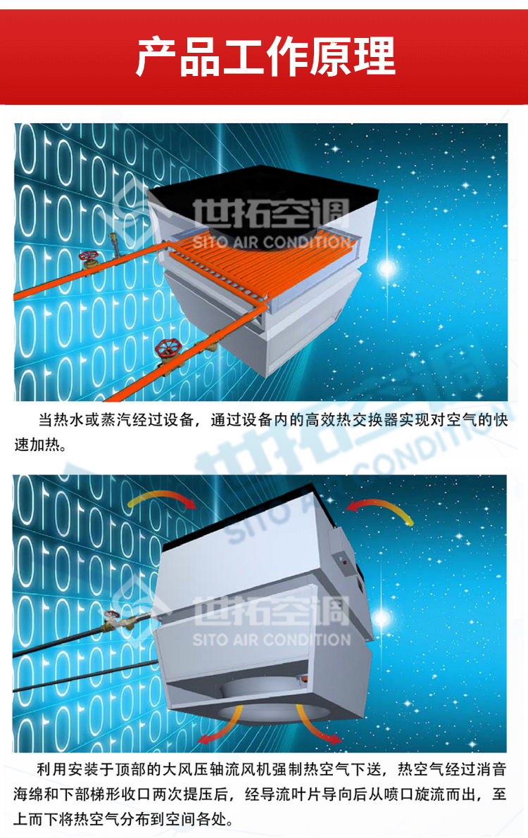 高大空間側(cè)吹風冷暖新風機組_06