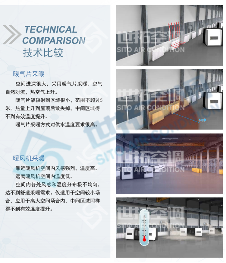 高大空間側(cè)吹風(fēng)冷暖新風(fēng)機(jī)組_07