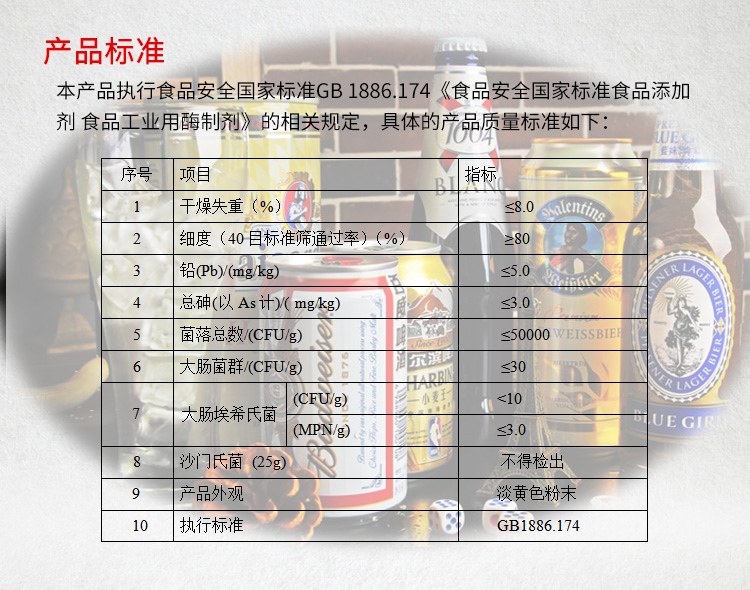 β-葡聚糖酶_06