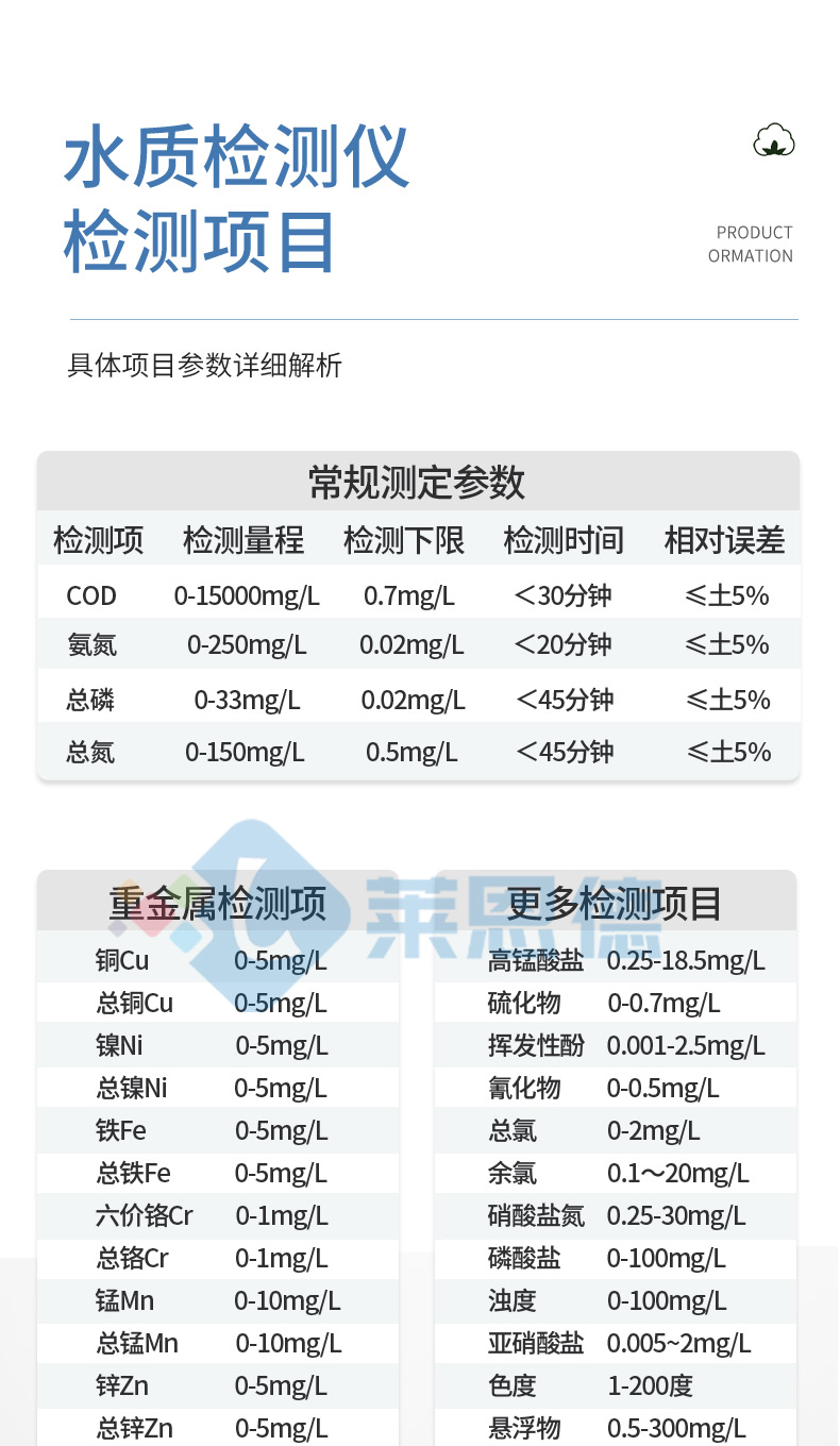 便攜式水質(zhì)檢測儀