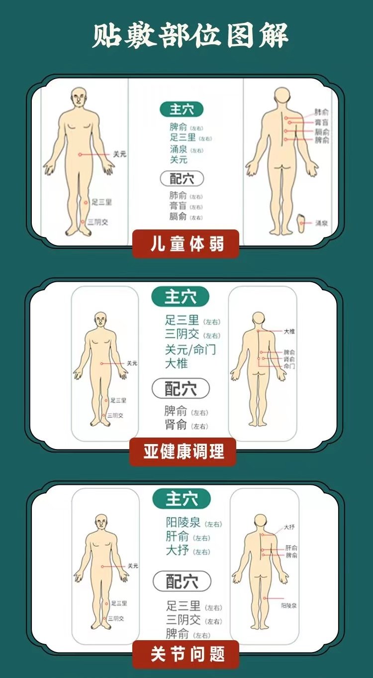 6.16三伏貼詳情1-12