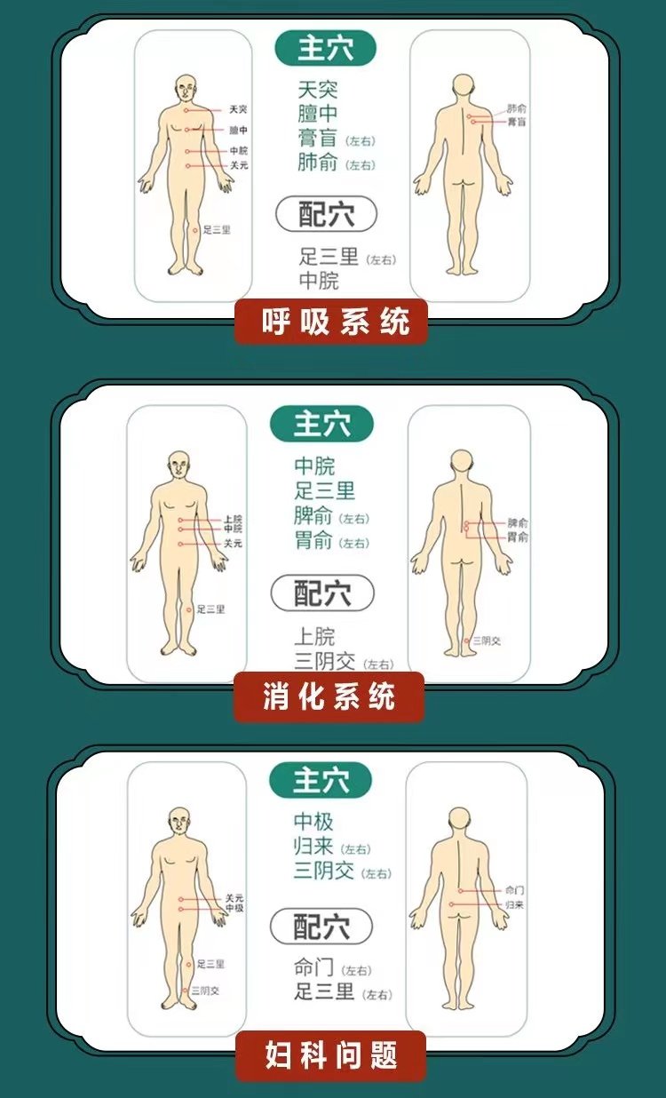 6.16三伏貼詳情1-13