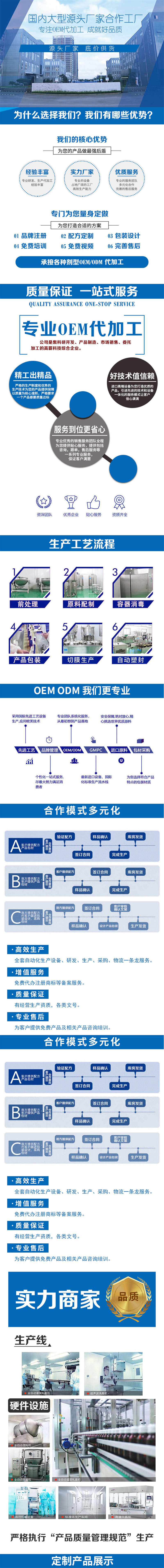 詳情頁