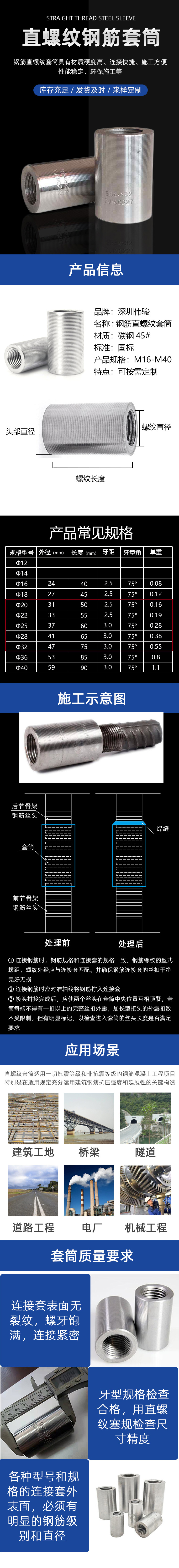 未標題-1