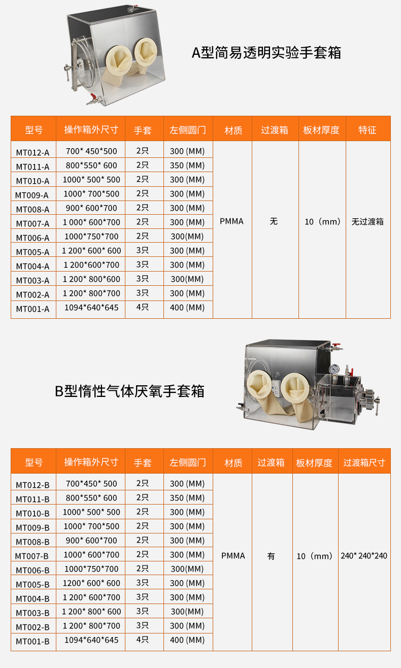 亞克力手套箱修改615修改_11