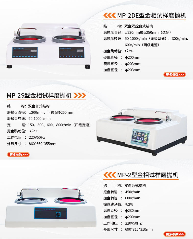 金相試樣磨拋機(jī)_05