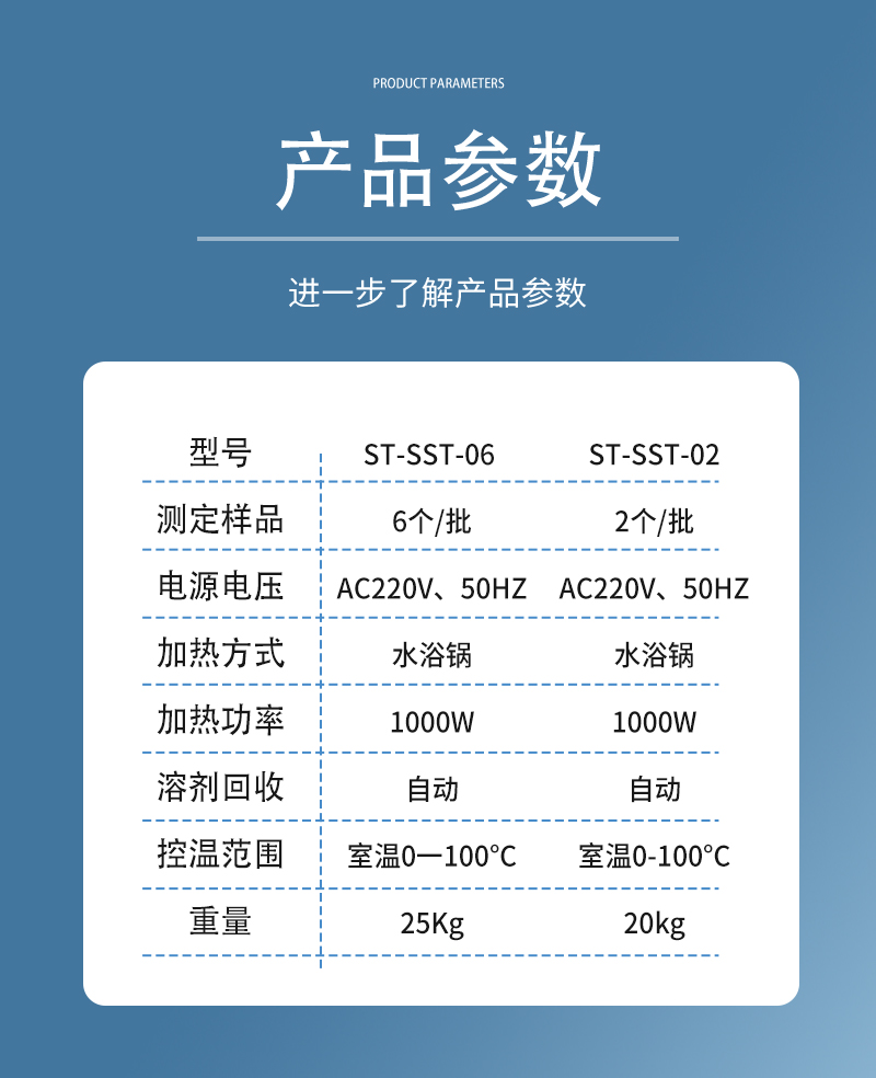 脂肪測(cè)定儀2_09