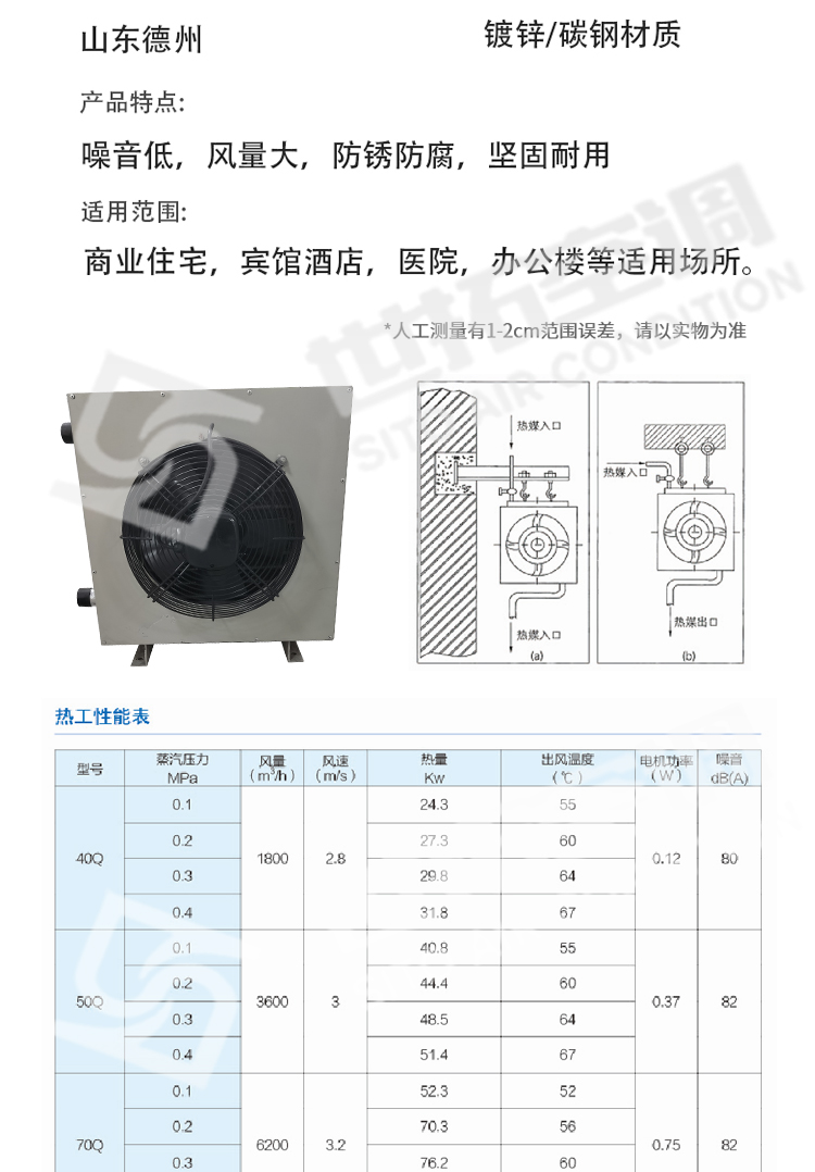 蒸汽型暖風機產品參數