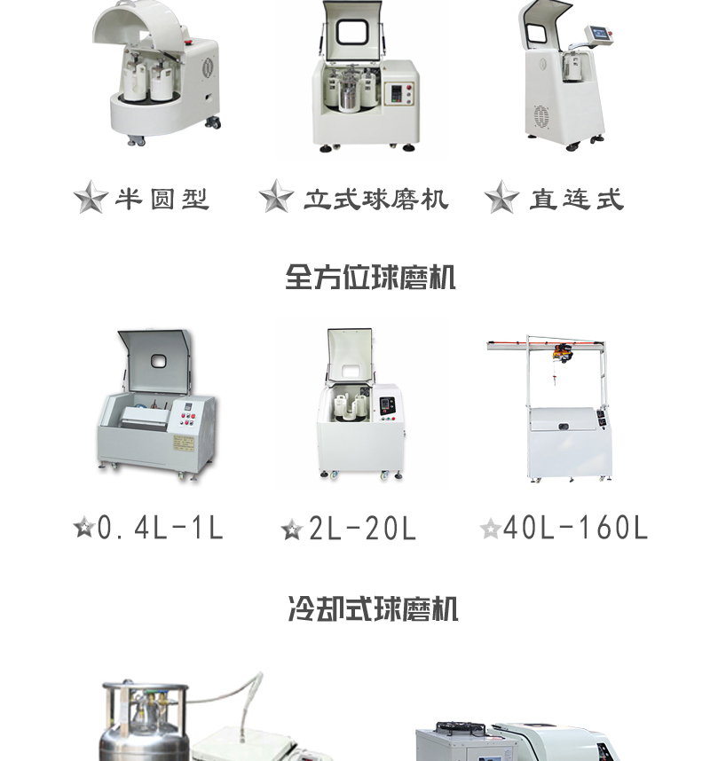 液氮行星球磨機-(2)_14