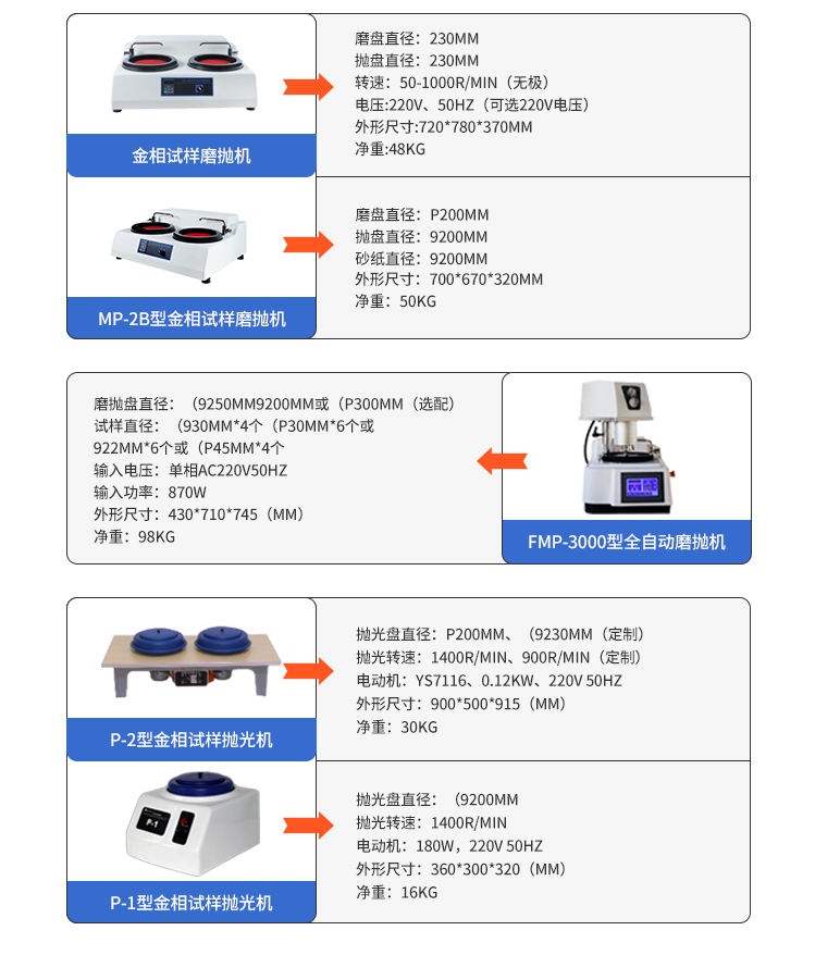 磨拋機_11