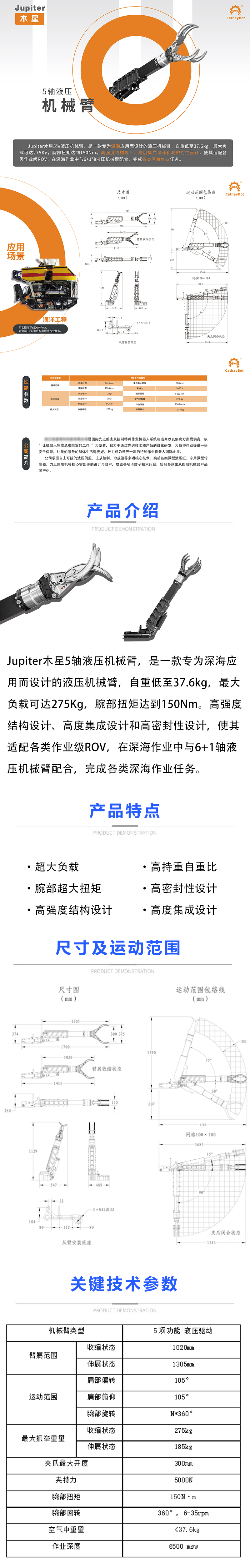 未標題-1