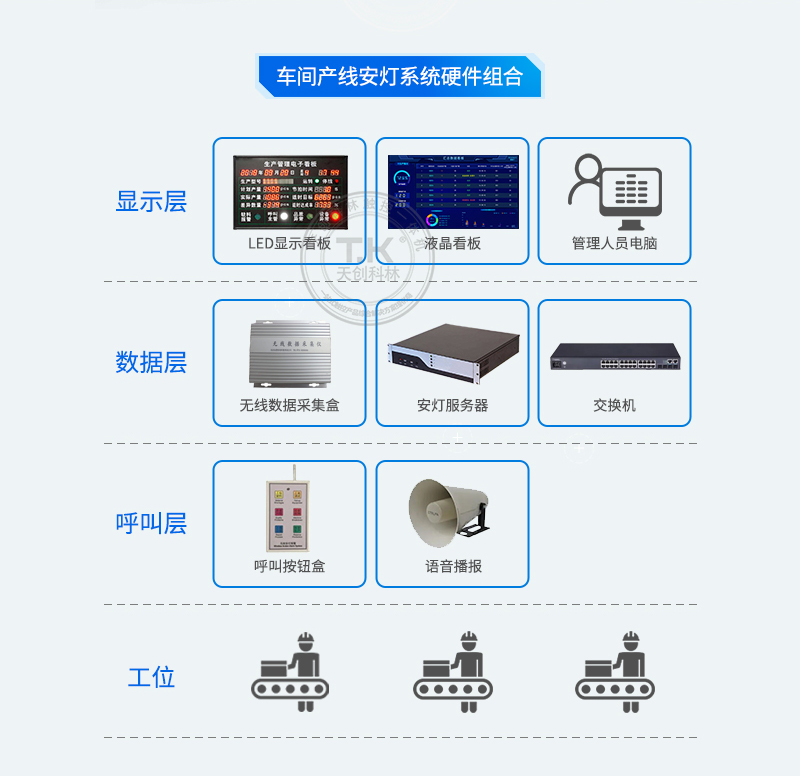 安燈系統(tǒng)源文件_02