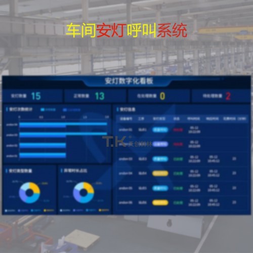 車間安燈系統 工位無線呼叫報警