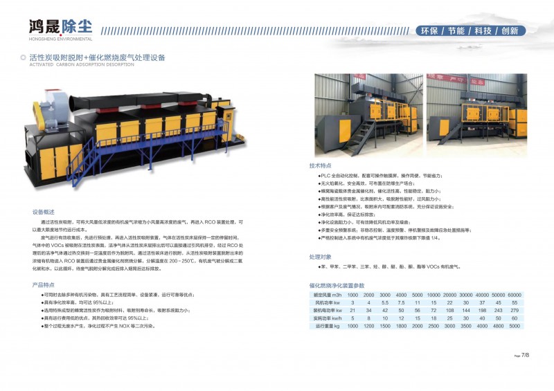 活性炭吸附脫附+催化燃燒廢氣處理設備