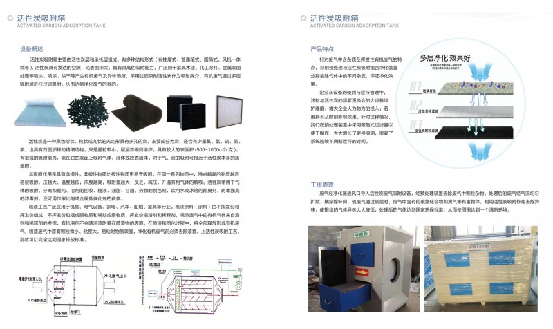 活性炭吸附箱