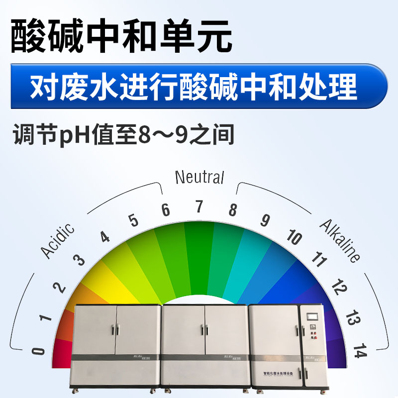 功能圖畫板 1 拷貝