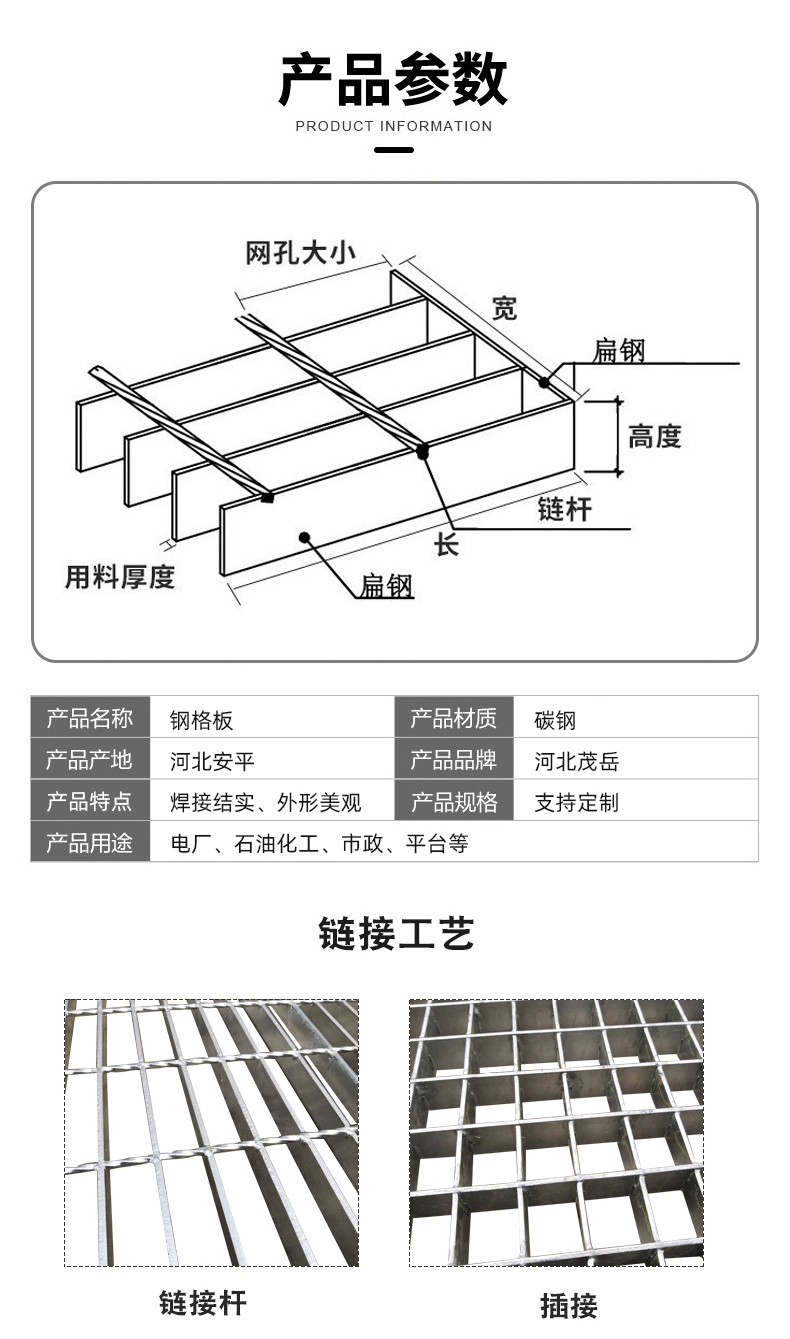 平臺鋼格板詳情頁3