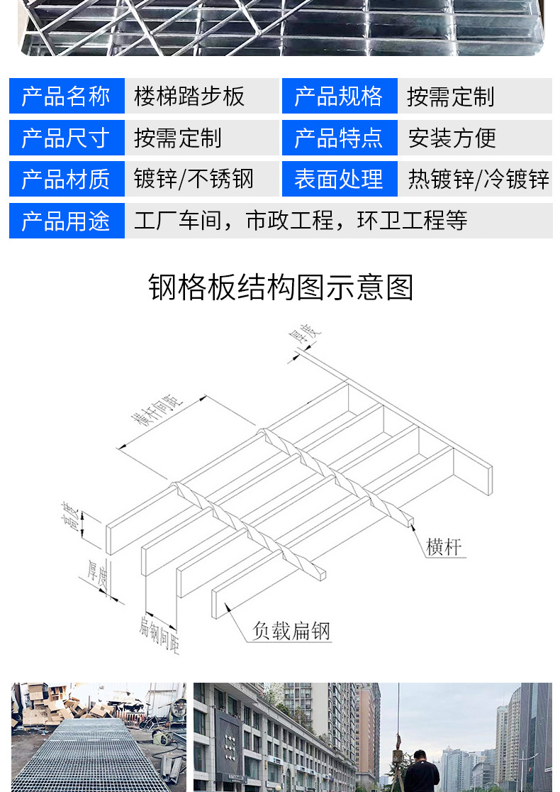 踏步板詳情頁3