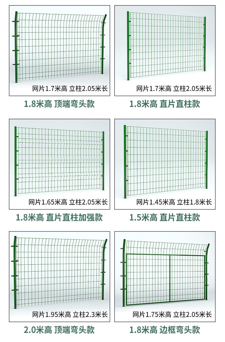 護欄網詳情頁6