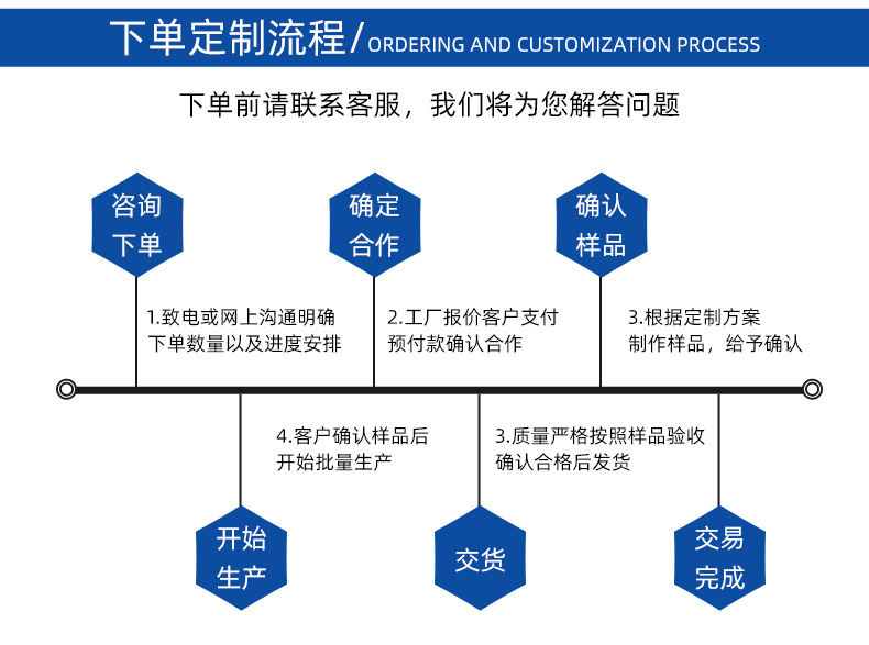 仿竹護欄詳情頁8