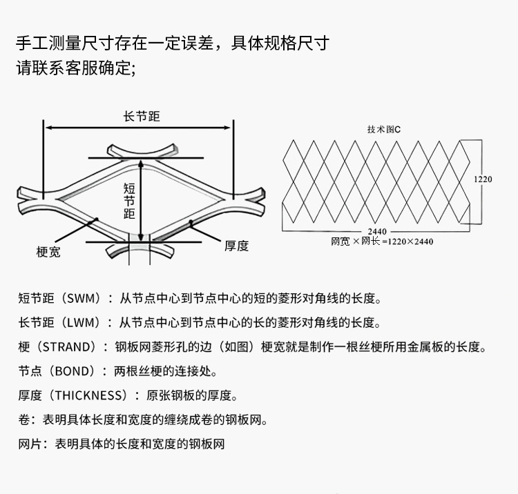 鋼板網(wǎng)詳情頁3