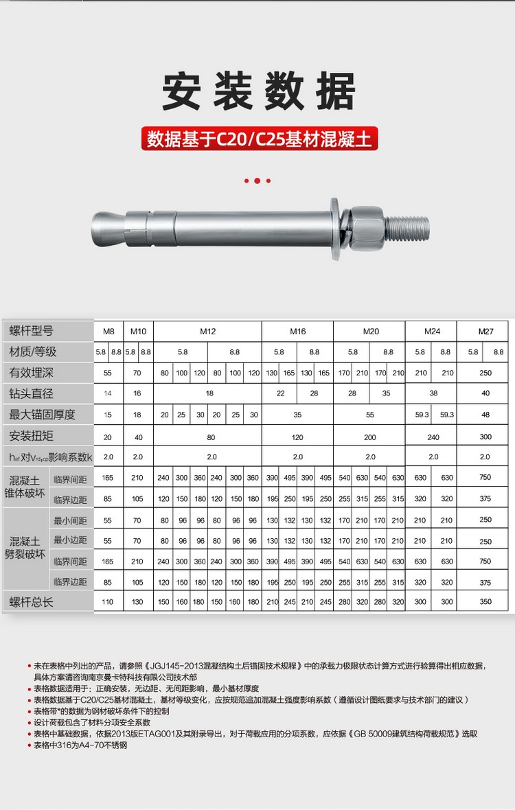 03后擴(kuò)底機(jī)械錨栓模板