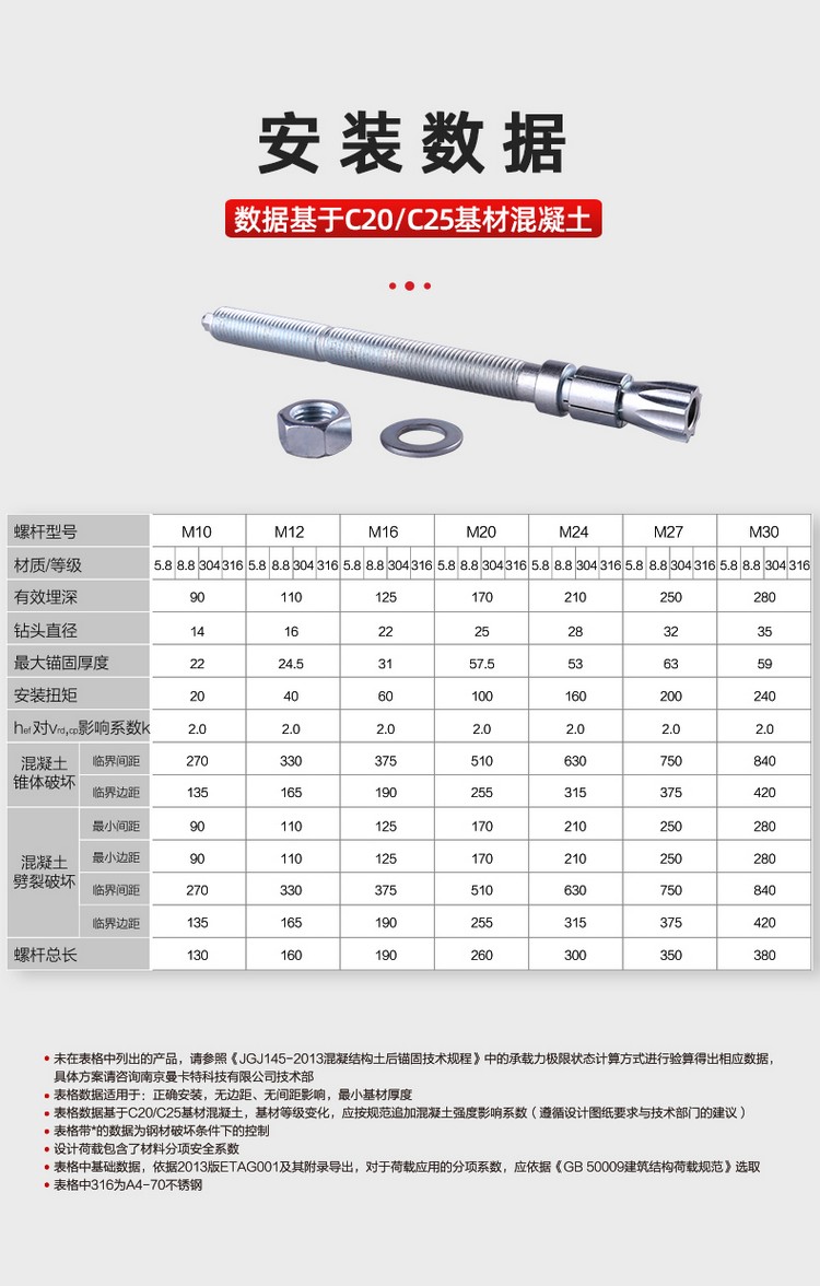 南京曼卡特膠粘模擴底錨栓 (3)