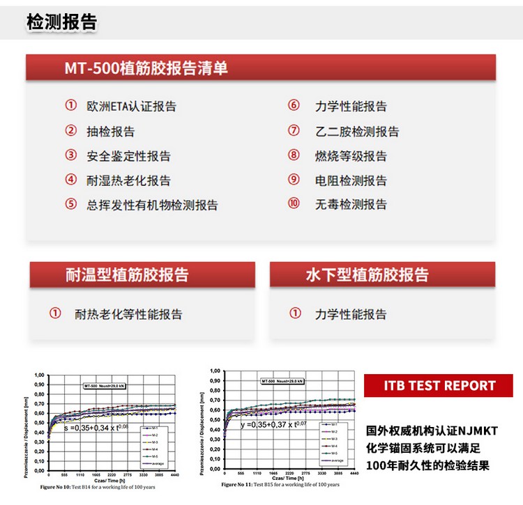 南京曼卡特MT-500環(huán)氧樹(shù)脂植筋膠官網(wǎng)詳情頁(yè)（2） (7)