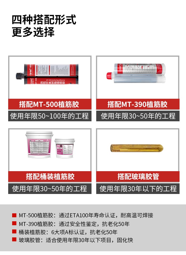 南京曼卡特定型化學錨栓詳情頁_02