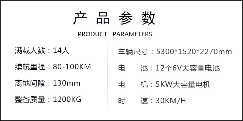 產品參數