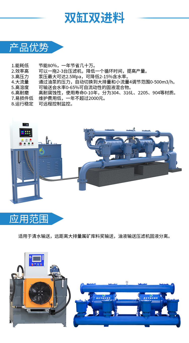 雙缸雙進料