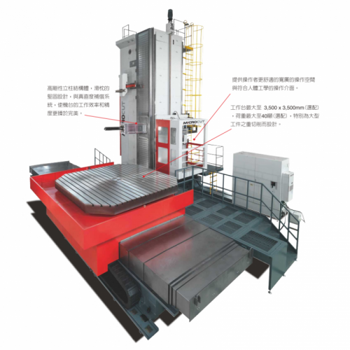 數控落地鏜床 達佛羅側掛式滑枕HBM-140RT