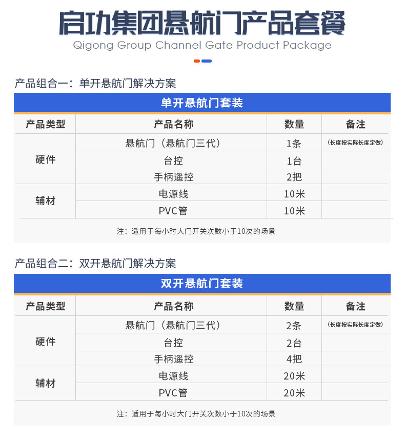 懸浮門三代自營詳情頁(1)_13