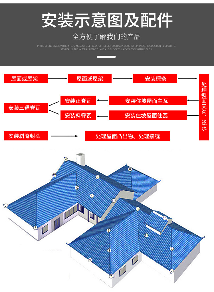 描述圖_15