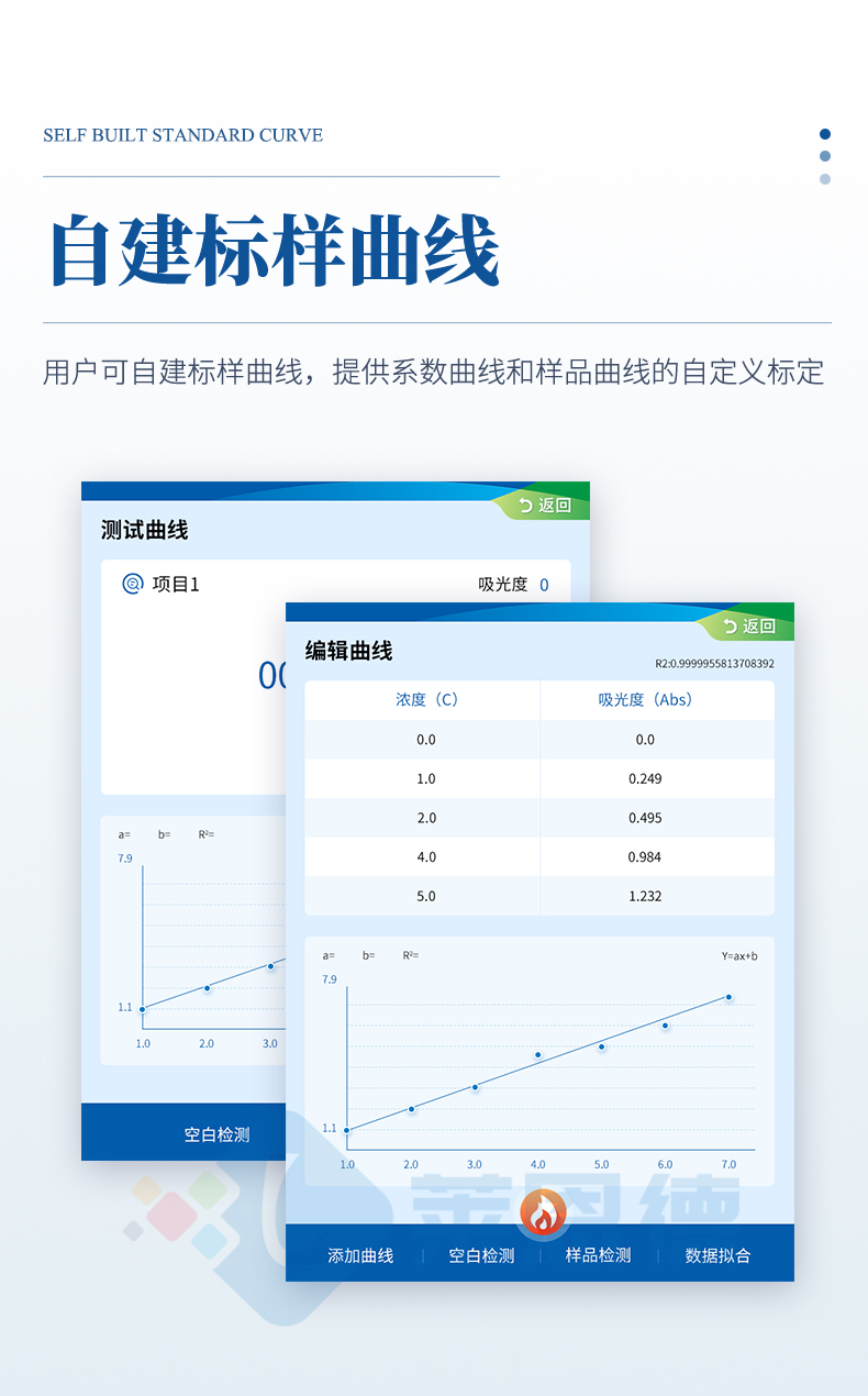 便攜式水質(zhì)重金屬檢測儀