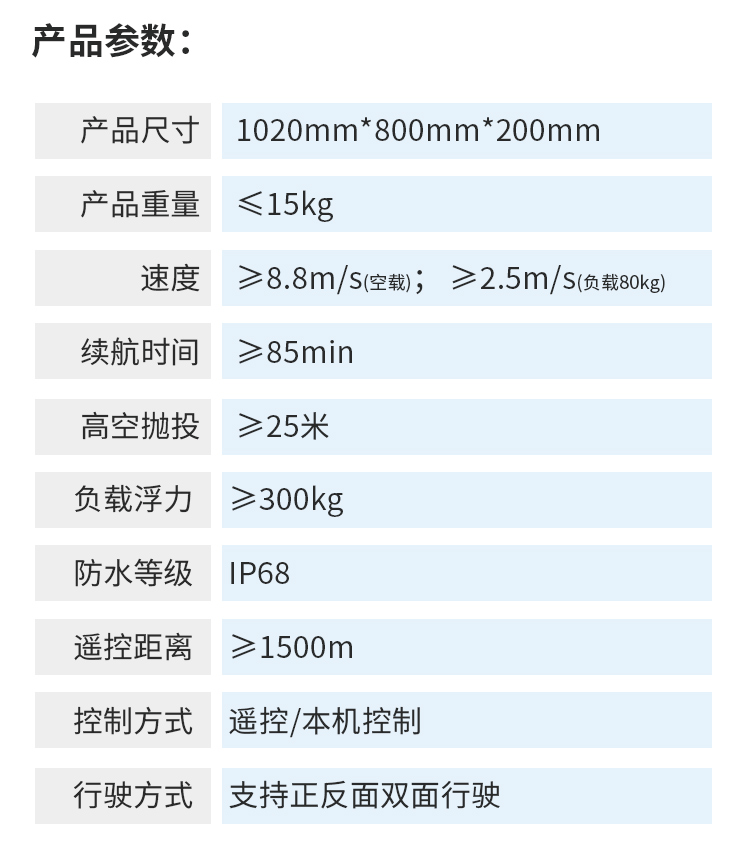 R2-Pro水上救援機器人04