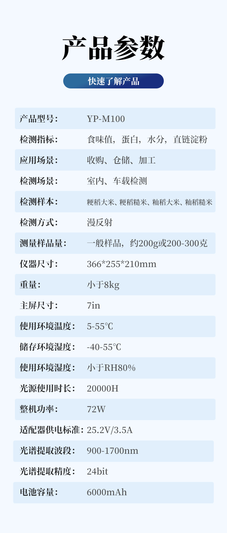 詳情頁_10