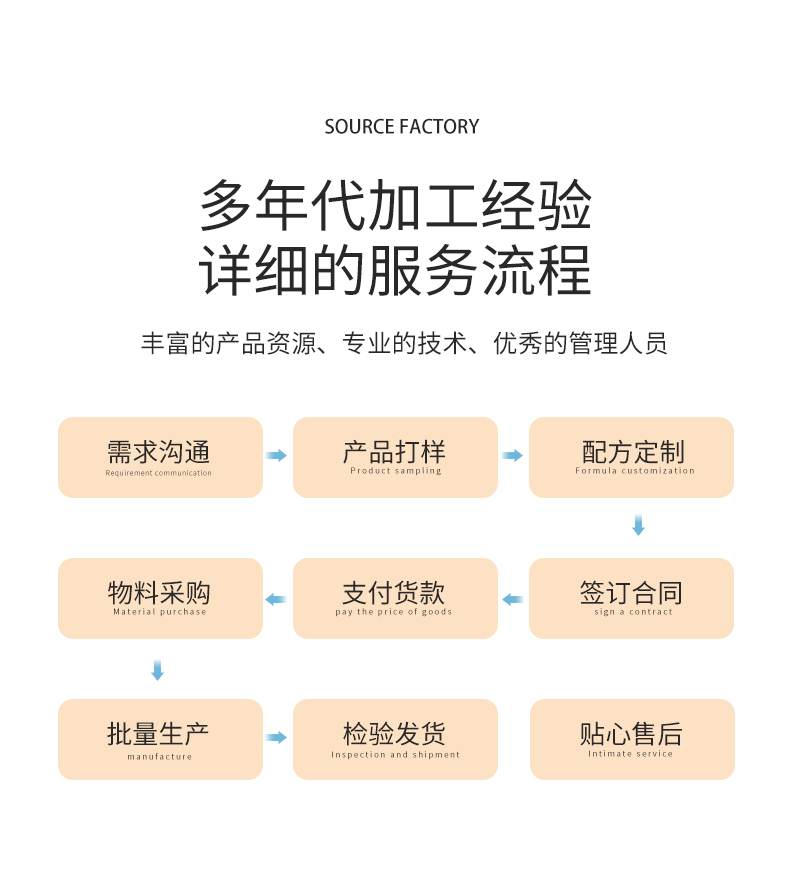 詳情設計_06