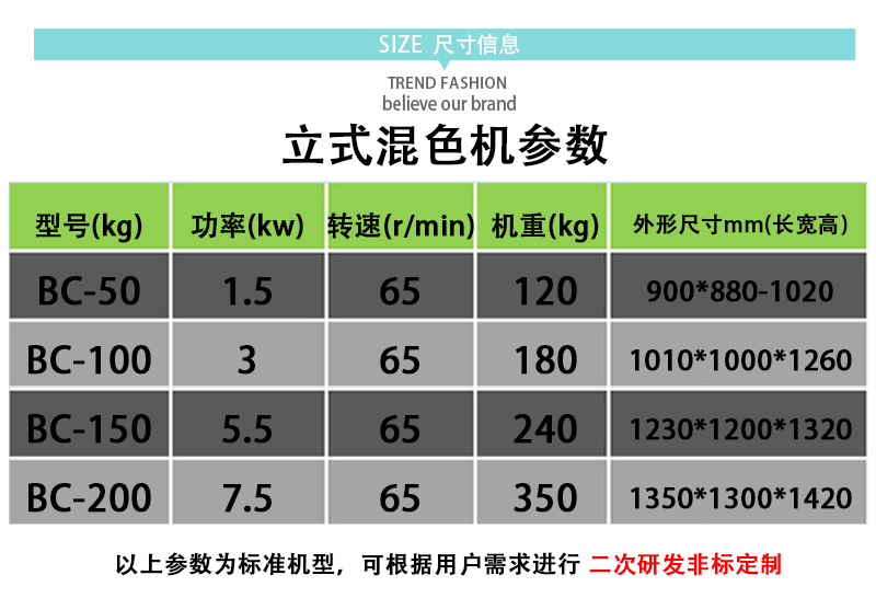 4立式混色機參數(shù)