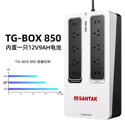 山特UPS不間斷電源 便攜式家用USB通訊TG-BOX850