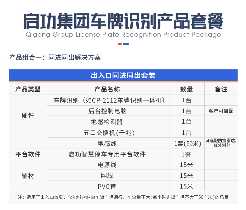 QG-CP-2112車牌識別道閘一體機_14