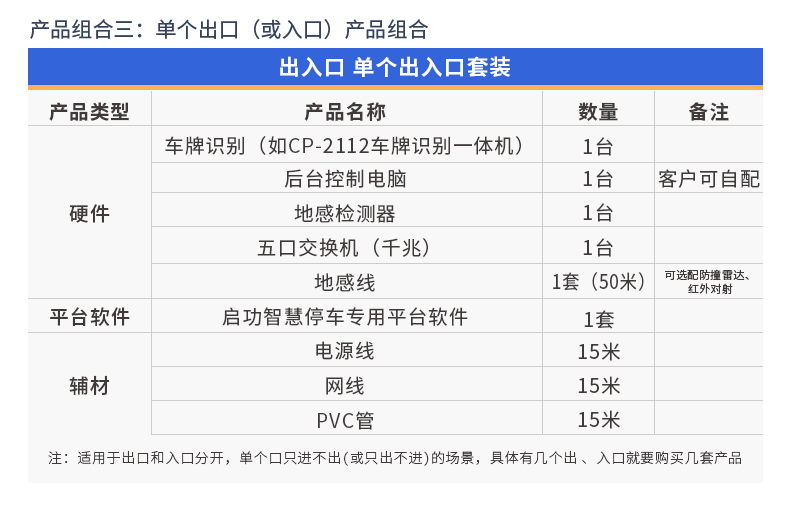 QG-CP-2112車牌識別道閘一體機_16