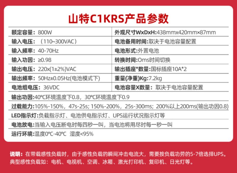 山特C1KRS詳情1