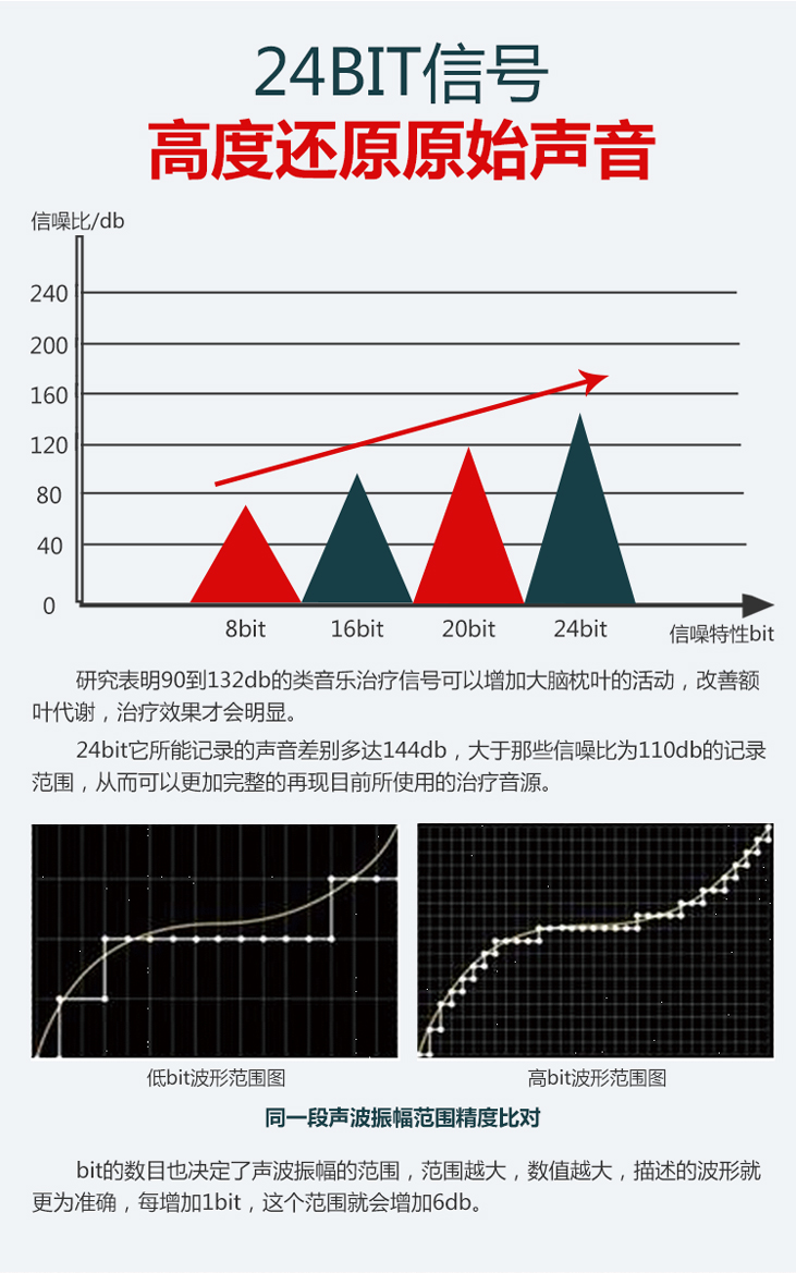 聽統詳情頁_04