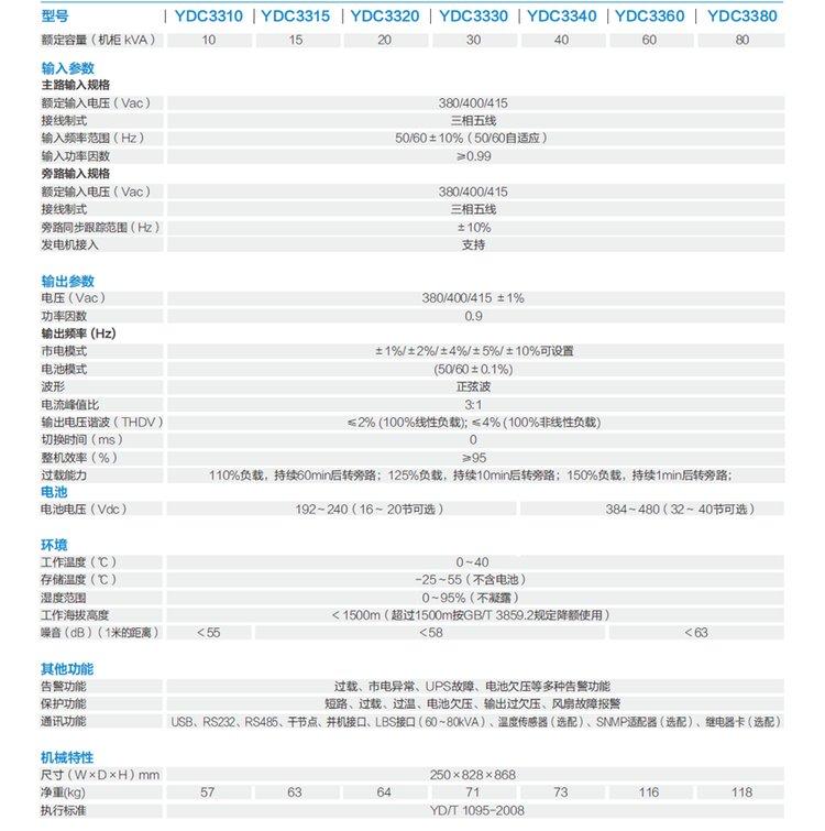 科10~80 參數(shù) 塔式