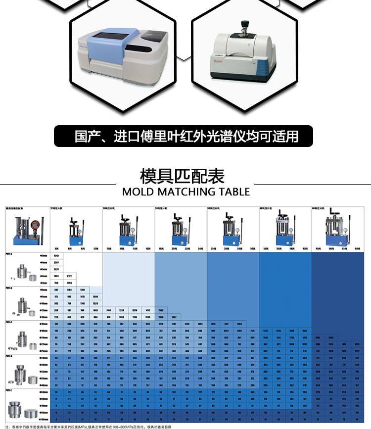 2023-HM-2無需脫模模具_06