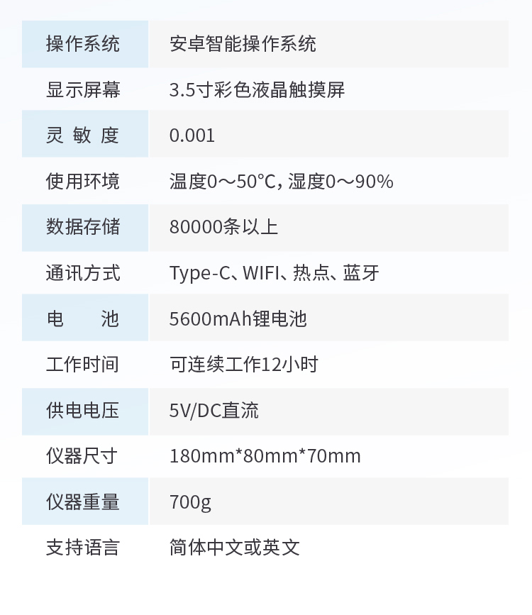 霍爾德詳情_11